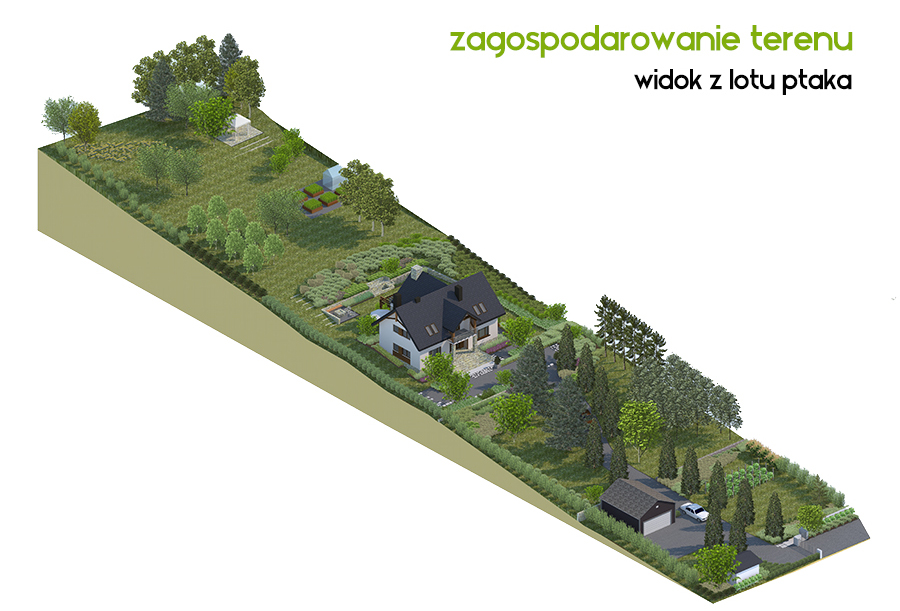Projekt zagospodarowania terenu przy domu jednorodzinnym w Zabawie, gm. Wieliczka.