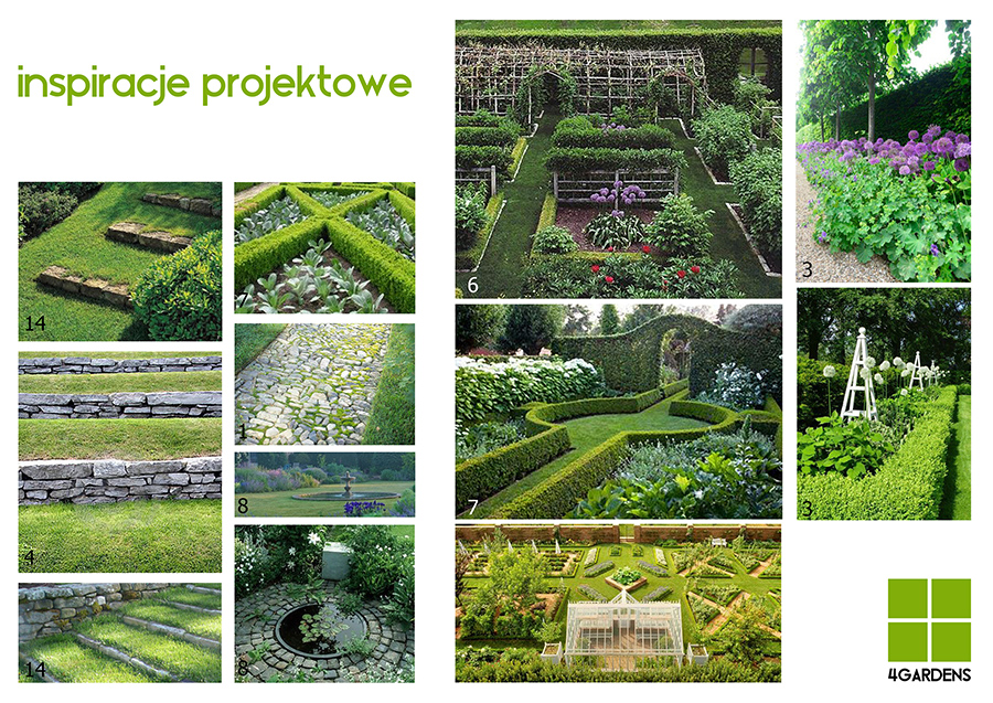 projektowanie ogrodów kraków